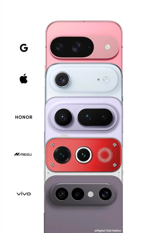 smartphones capteurs horizontaux